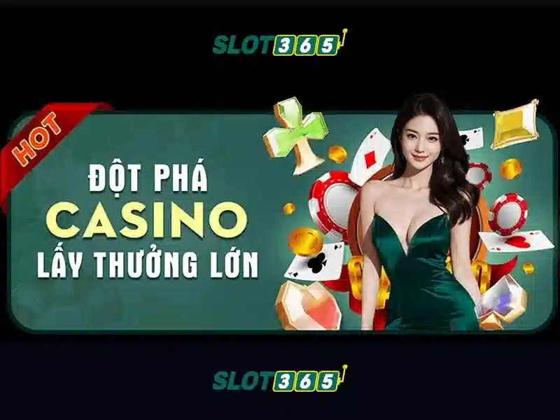 Trò chơi và chủ đề trong Slot365