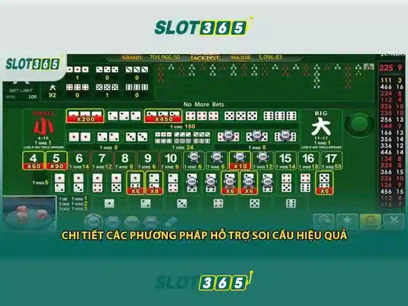 Slot365 an toàn không: Hướng dẫn, trải nghiệm và đánh giá