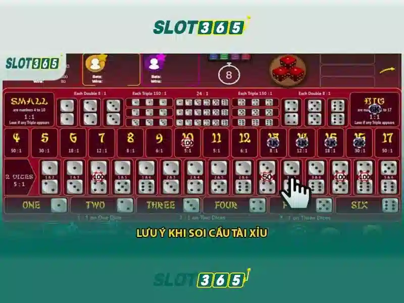 Khuyến mãi và bảo mật tại Slot365
