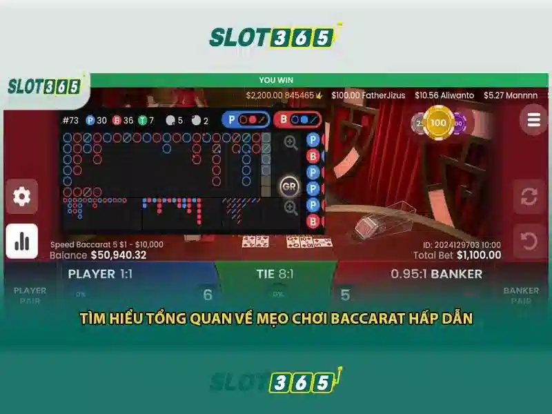 slot365 tại – Trải nghiệm đỉnh cao với uy tín và tiện ích
