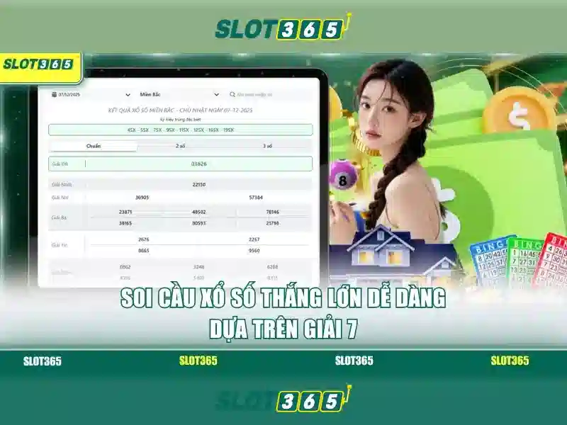 Slot365: Đánh giá về nền tảng trò chơi trực tuyến