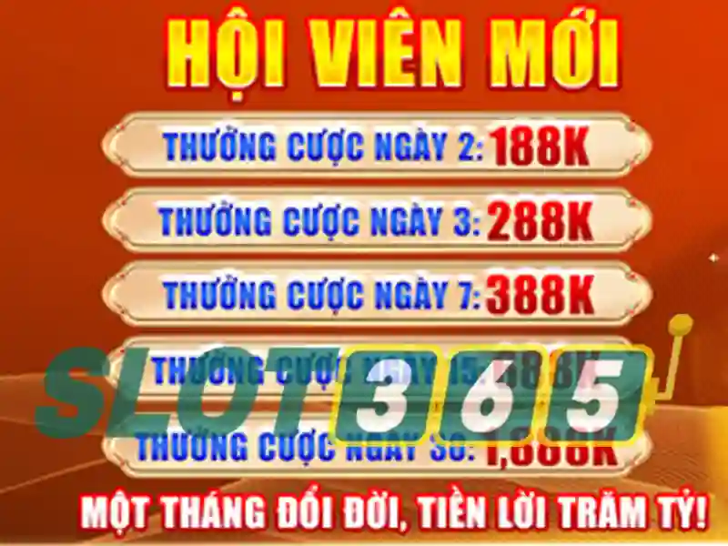 Quy trình nạp tiền Slot365 đơn giản qua 3 bước